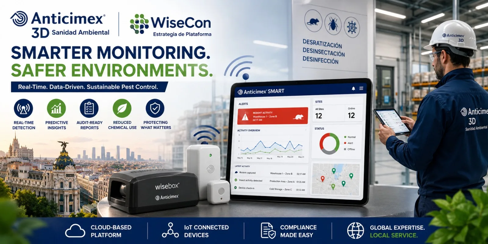 Anticimex 3D Sanidad Ambiental / WiseCon Estrategia de Plataforma