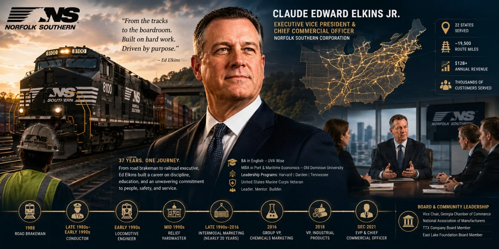 Claude Edward Elkins Jr