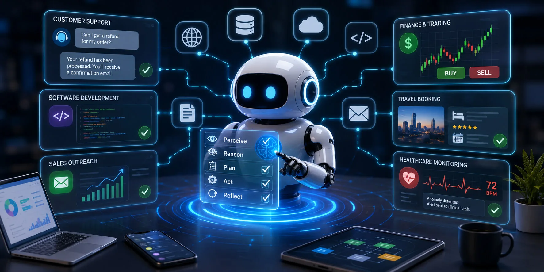 What Are AI Agents? Definition, Types, and Examples